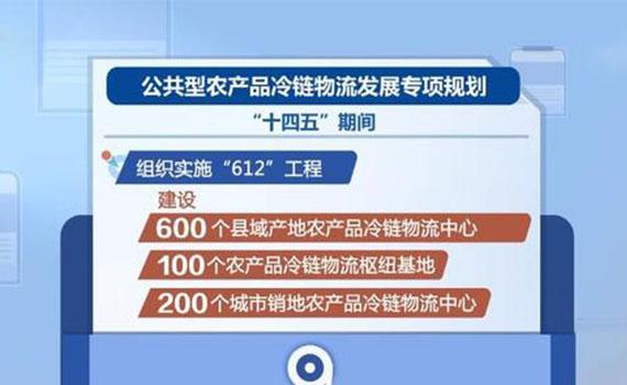 “十四五”将建六百个县域农产品冷链物流中心