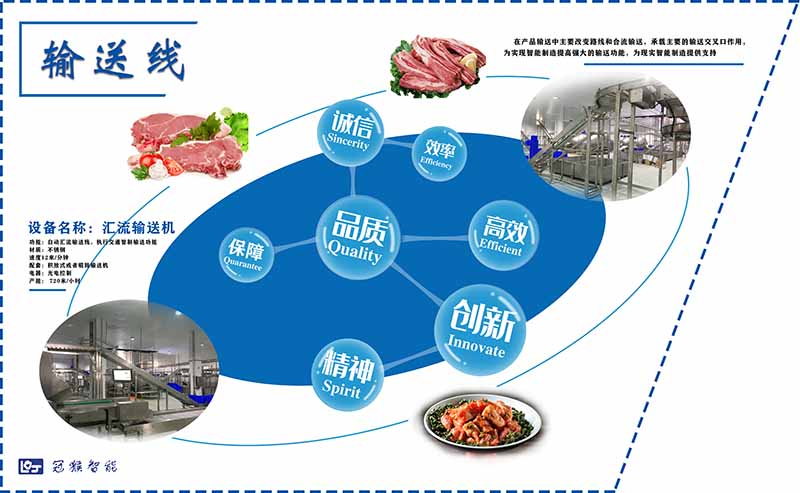 冠猴智能诚邀您莅临青岛肉类工博会！